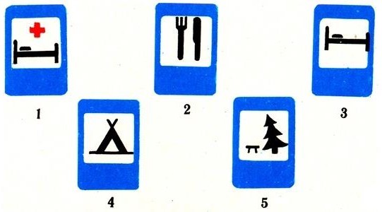 Which of the signs is called "Hotel" or "Motel"?