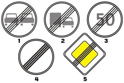 Which of the signs cancels all previous restrictions?