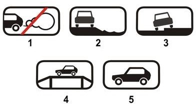 Which of the following signs (plates) shows the way to stop a vehicle at parking places?